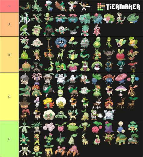 all the grass type pokemon.